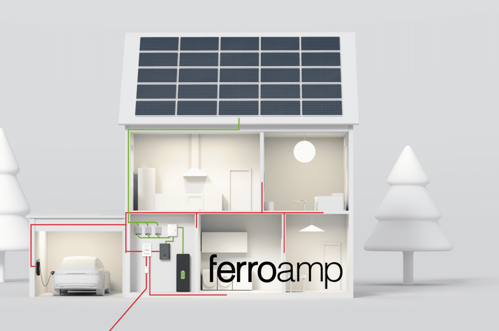 ferroamp